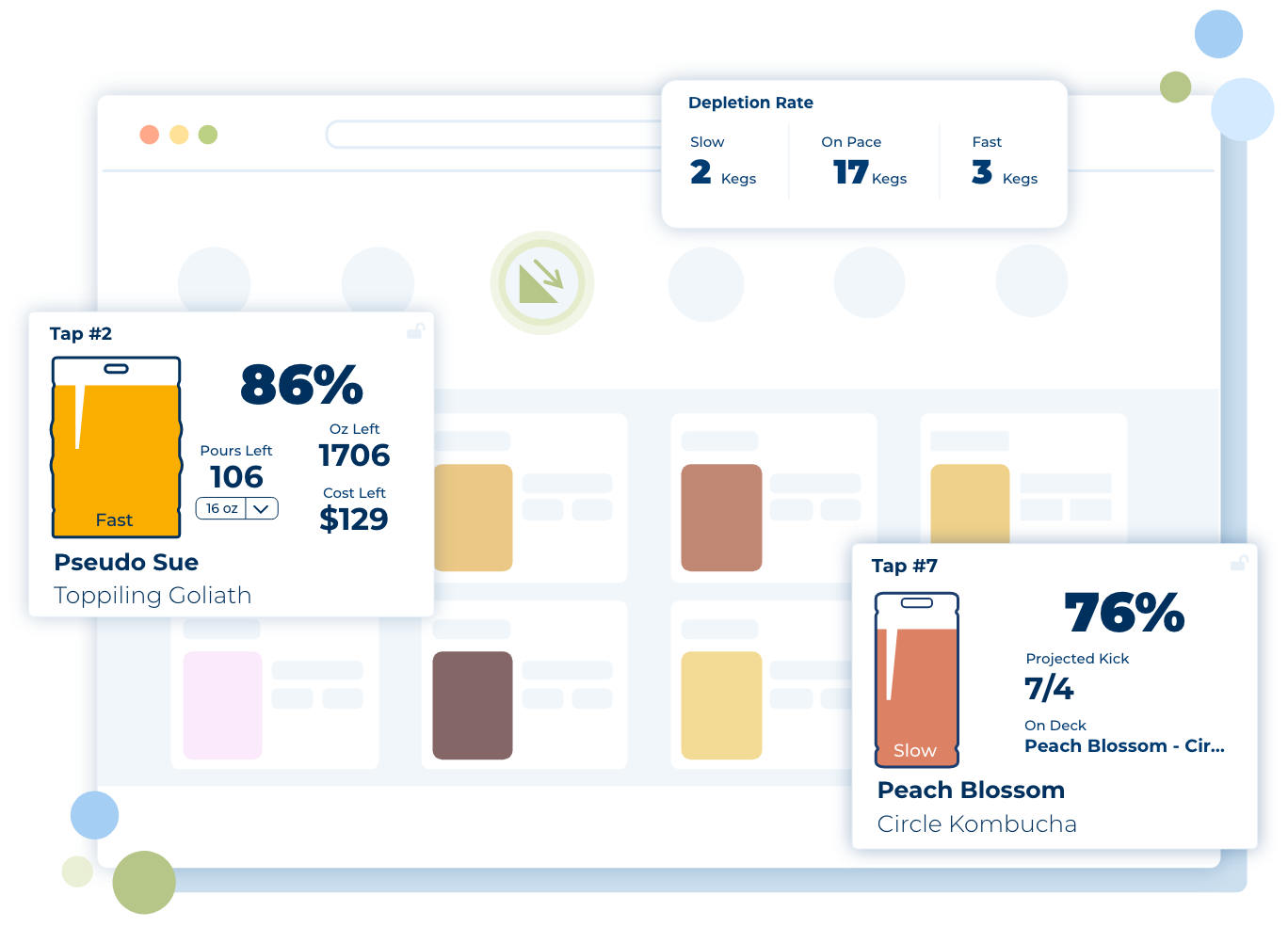 Draft Beer Inventory Data From BrewLogix®